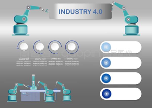 工业4.0智能工厂矢量信息图